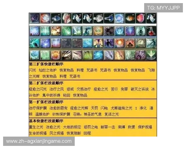 AG视讯网游带你领略最新最全的网络游戏资讯与攻略内容