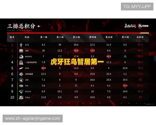 掌握ag百家乐预测的核心技巧，提升你的游戏判断力和赢面，打造专业玩家的必备技能
